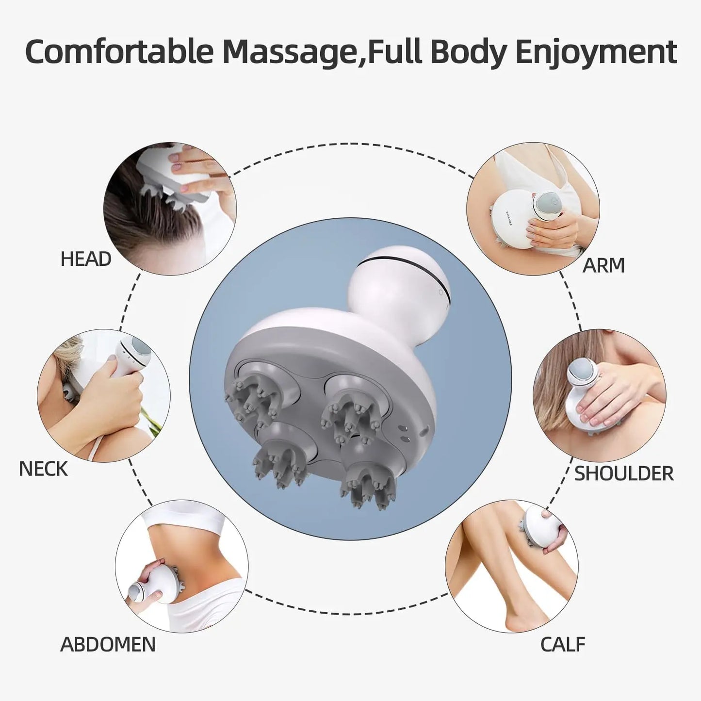 Electric Scalp Massager – Head & Body Massage Device SADILUX