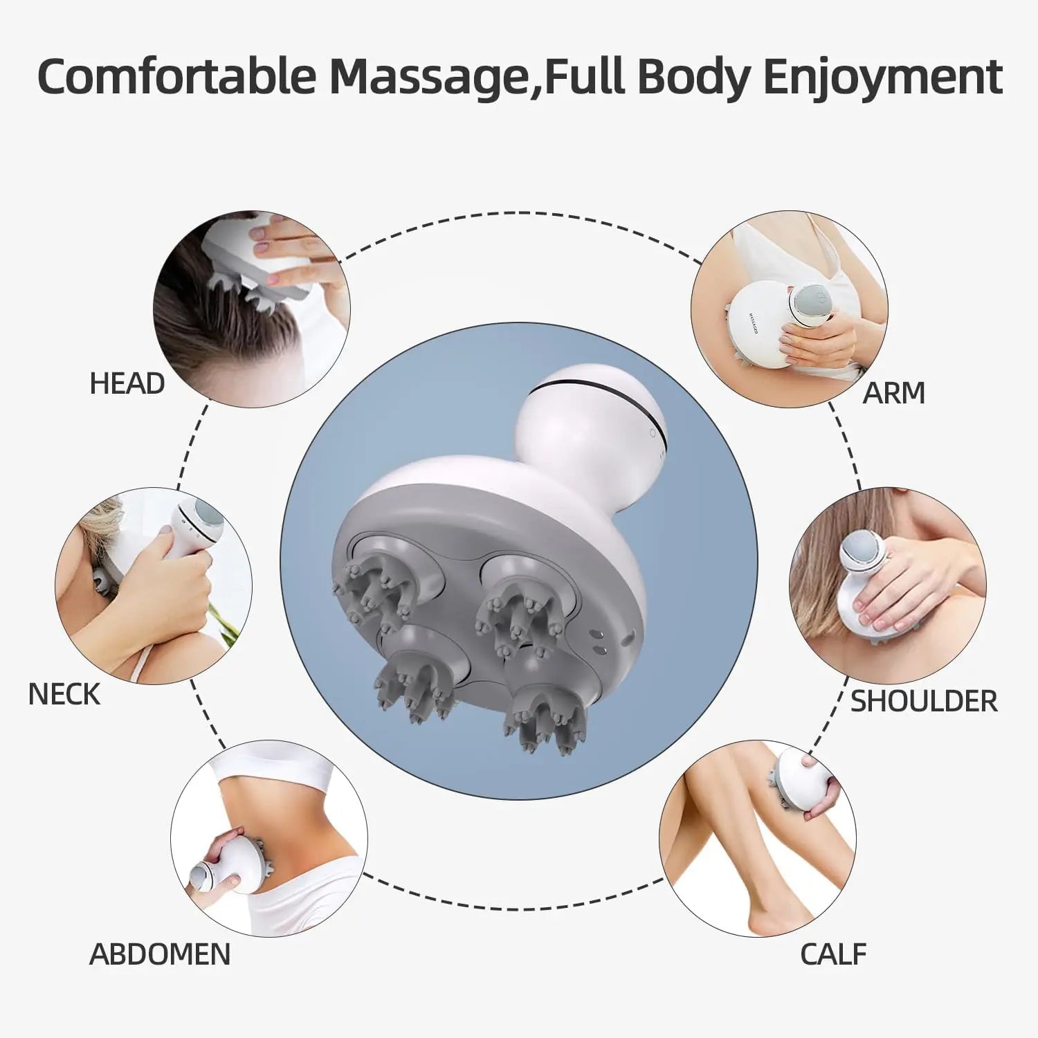 Electric Scalp Massager – Head & Body Massage Device SADILUX
