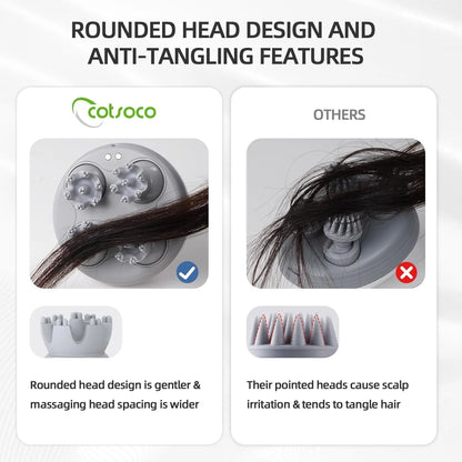 Electric Scalp Massager – Head & Body Massage Device SADILUX