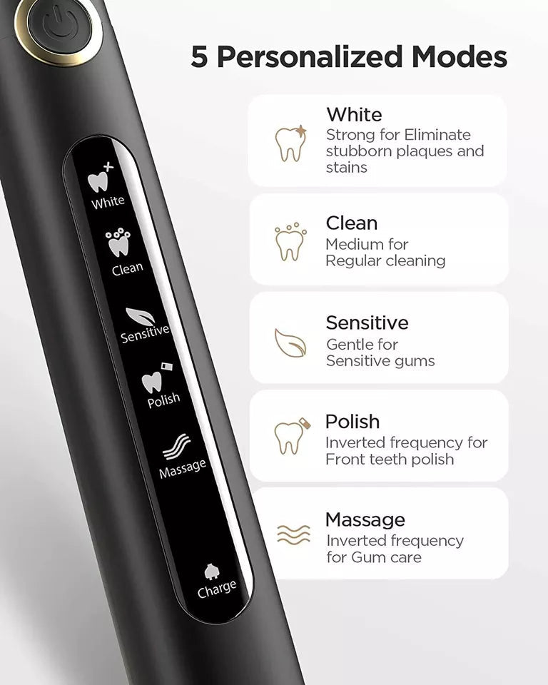 Fairywill Cordless Water Flosser & Electric Sonic Toothbrush Set SADILUX