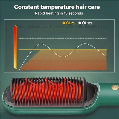 Electric Hair Straightening Brush Fast Ceramic Hot Comb