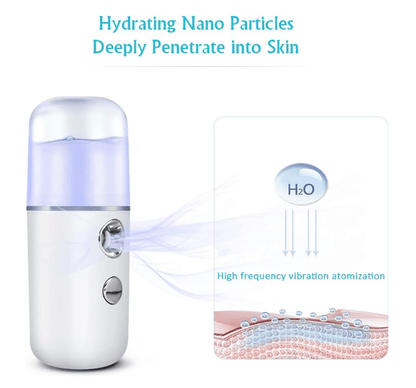 Face Steamer for Moisturizing, Hydrating & Skin Care Humidifier Mister