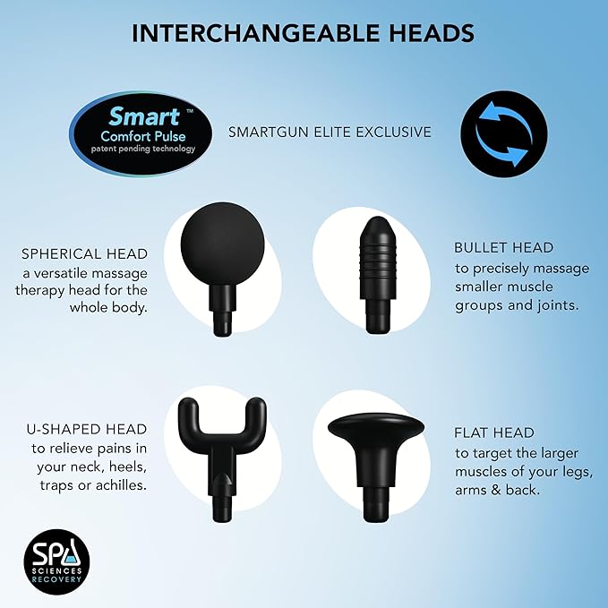 Smart Elite Massage Gun – Deep Tissue Muscle Massager with Digital Display