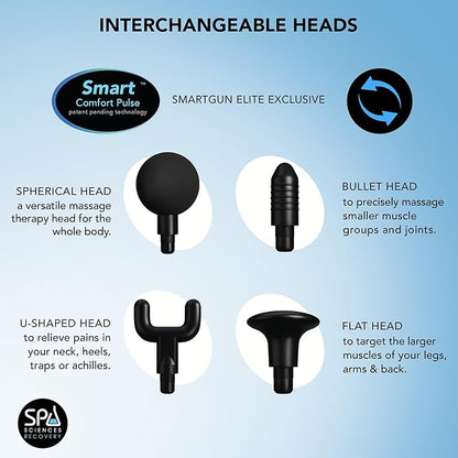 Smart Elite Massage Gun – Deep Tissue Muscle Massager with Digital Display
